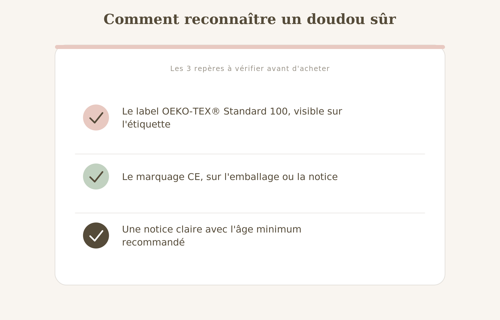 Comment reconnaître un doudou sûr pour bébé : les 3 repères à vérifier avant d'acheter, label OEKO-TEX Standard 100, marquage CE, notice avec âge minimum recommandé